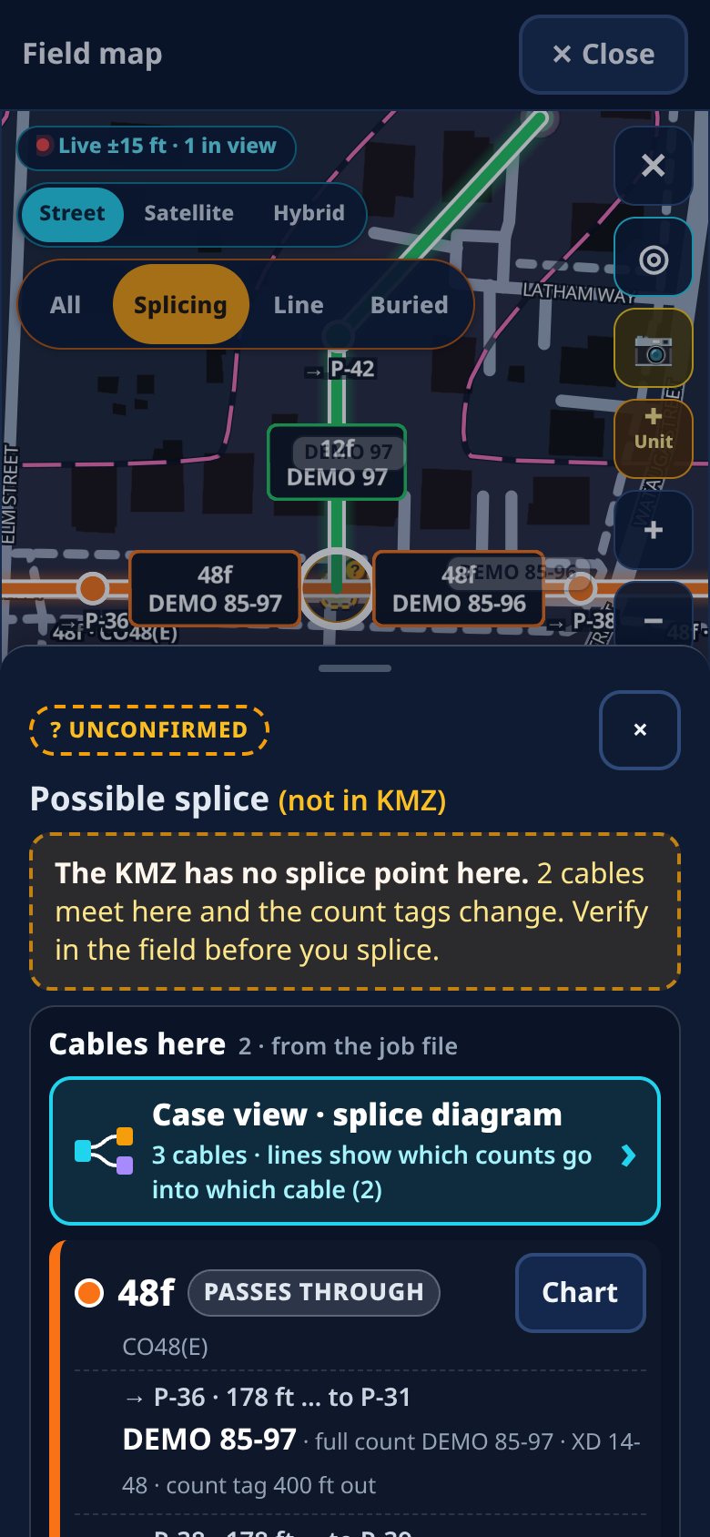 Possible splice sheet